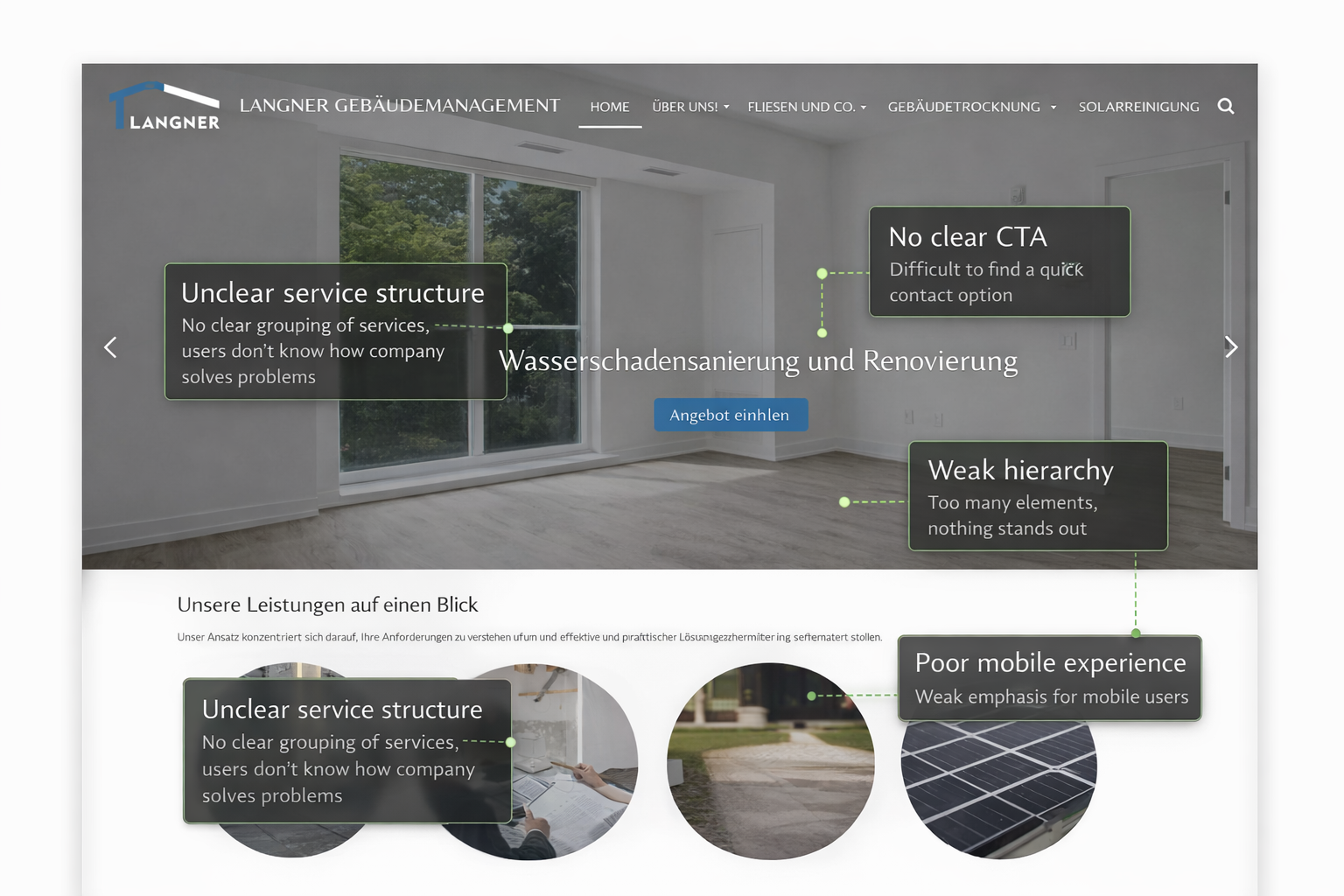 Alte Website Screenshot