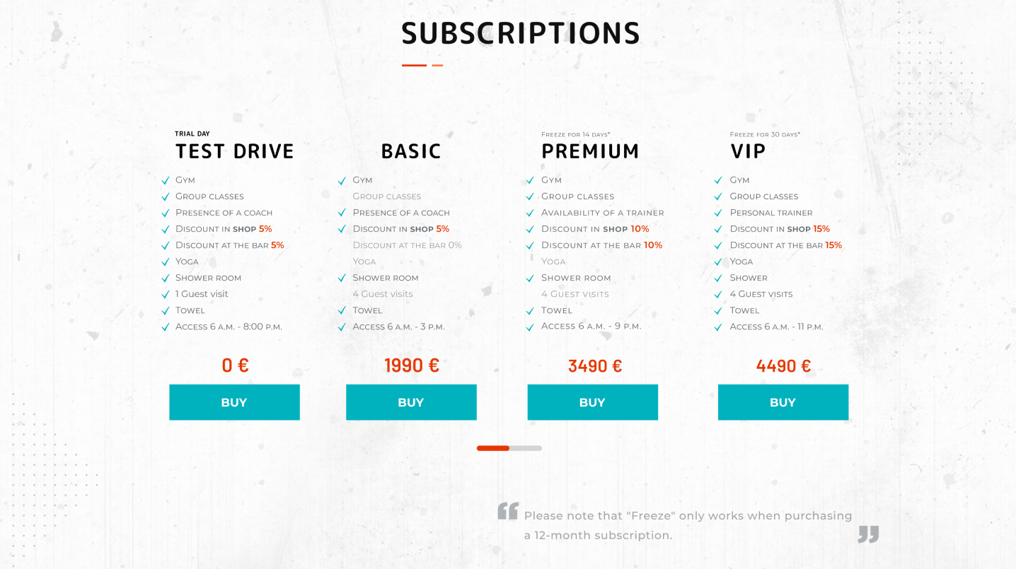 Тарифи та підписки