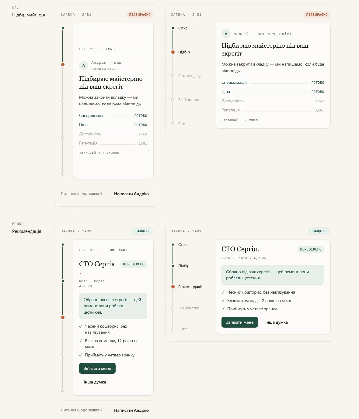 Zustände der Anfrage-Seite mit dem Faden, mobil und Desktop